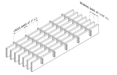 Pressure Locked Gratings Pressure Locked Gratings