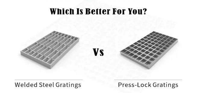 Pressure Locked Steel Grating Pressure Locked Steel Grating